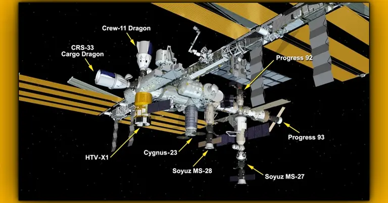 মহাকাশ স্টেশনের পার্কিং জোন